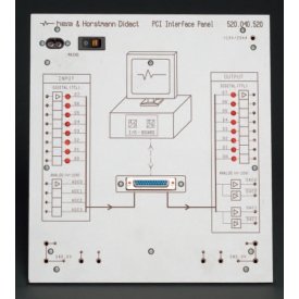 Compactpaneel PC Processimulatie PCI (PCI Interface Paneel)