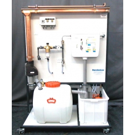 Model gebruik regenwater