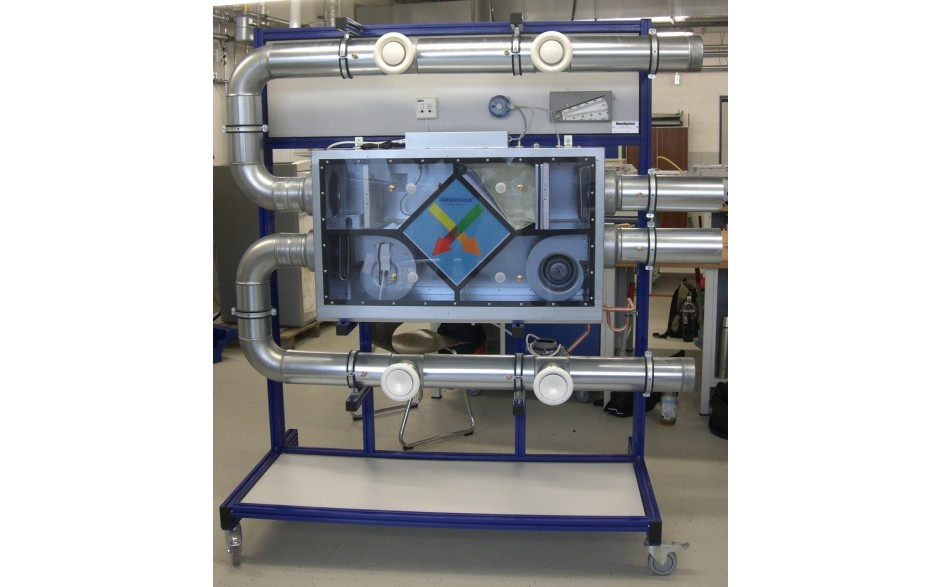 Compactmodel "Gecontroleerde woonruimte ventilatie"
