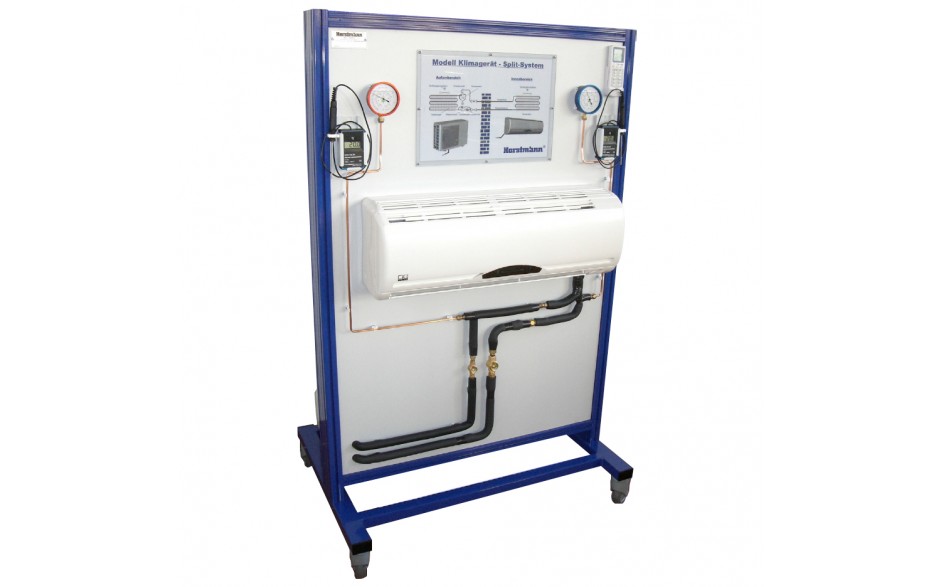 Model Split-Airco systeem