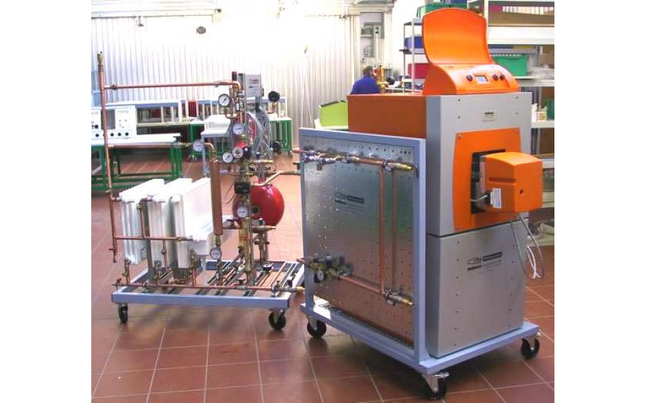 Model Centrale verwarming