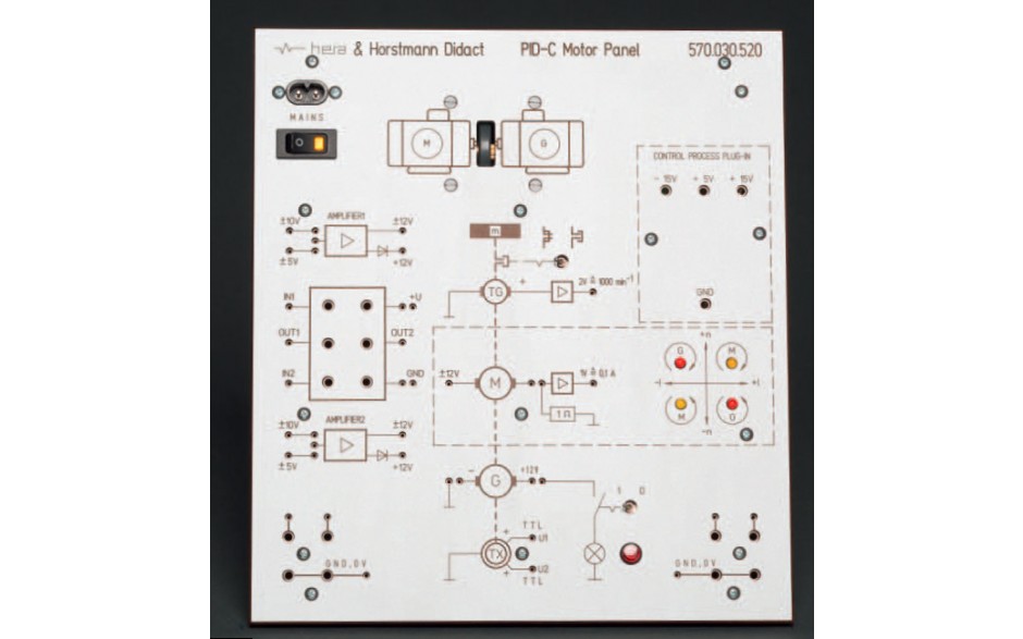 PID-C Motorpaneel