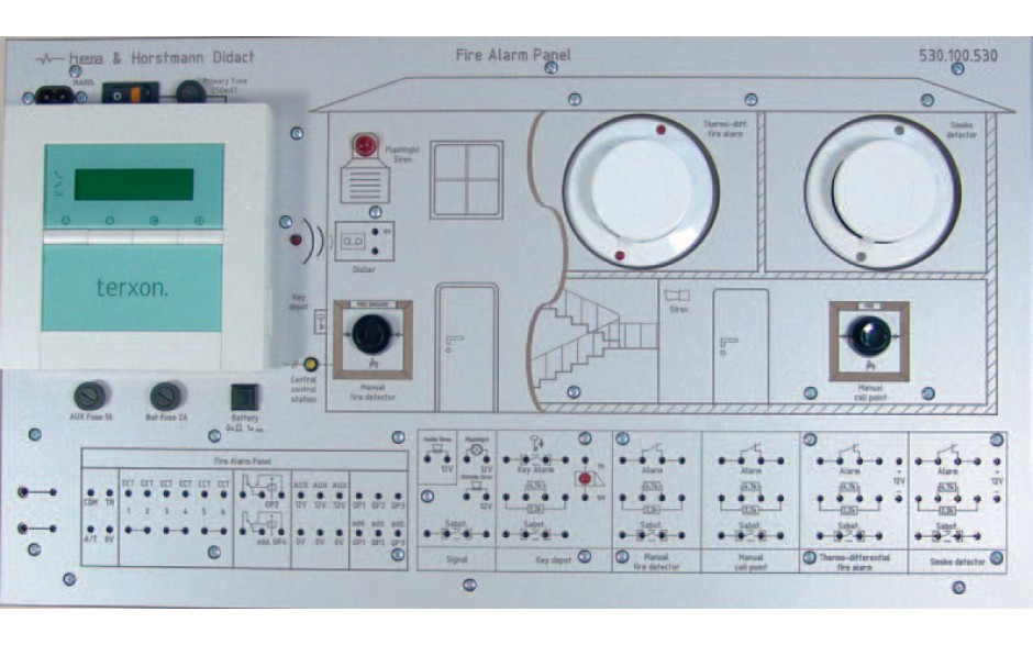 Brandalarm Paneel