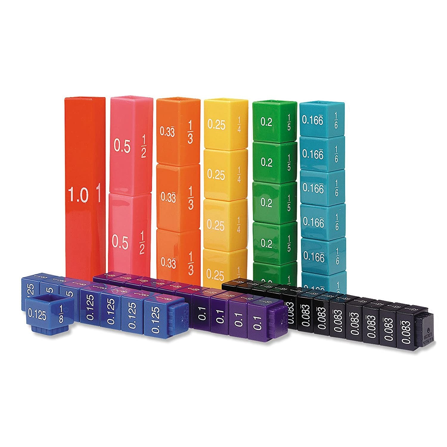 ''Gelijken''' set