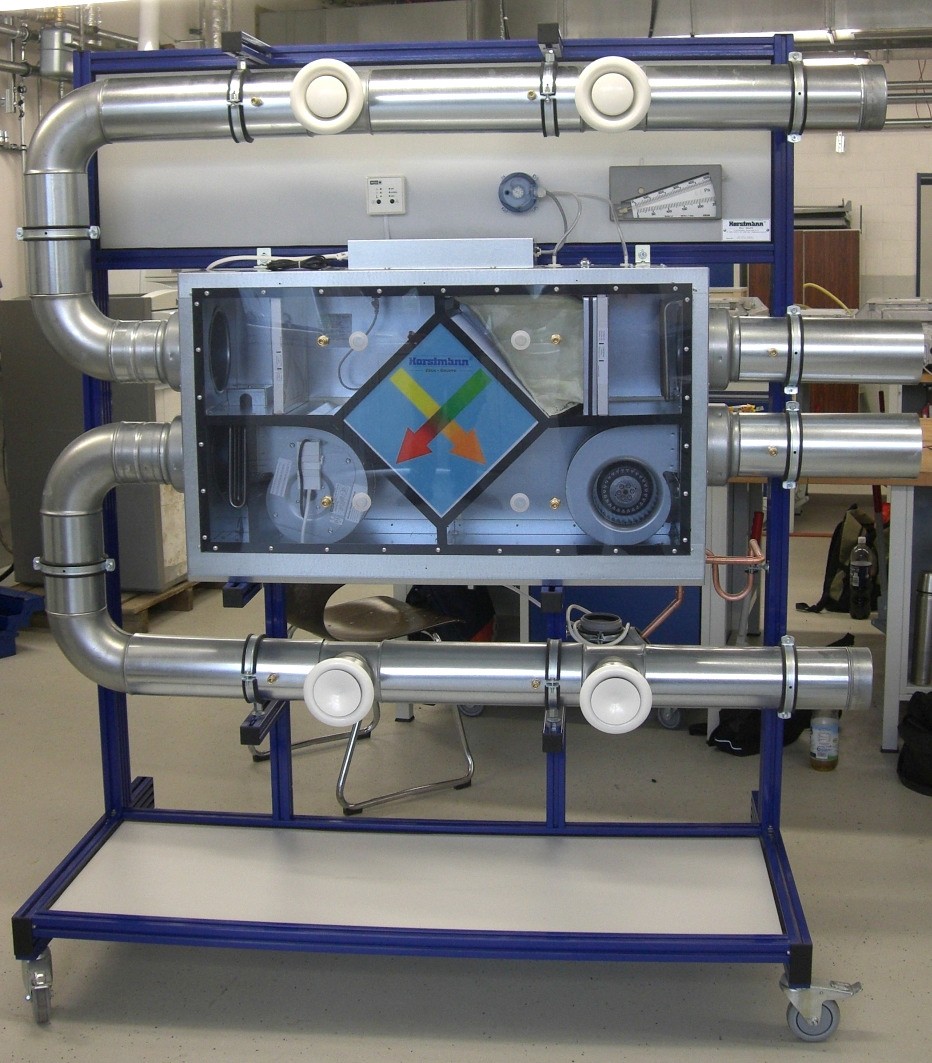 Compactmodel "Gecontroleerde woonruimte ventilatie"