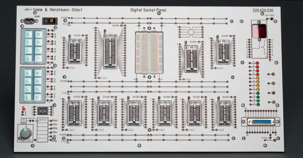 Digitaal paneel (IC-versie)