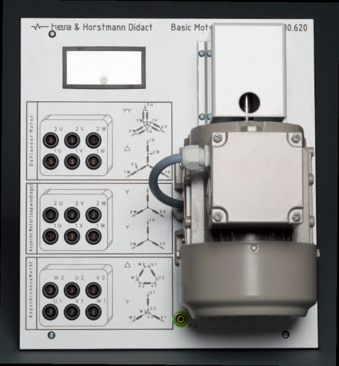 Basis Motor Paneel 230/400V AC