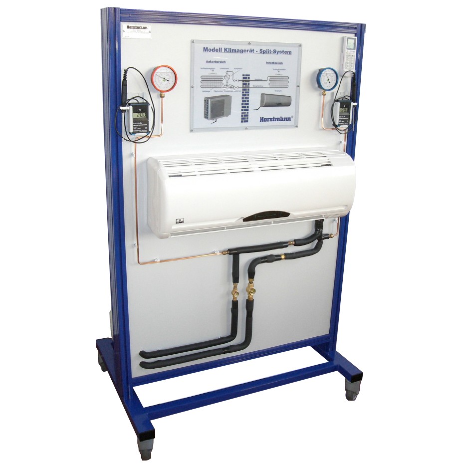 Model Split-Airco systeem