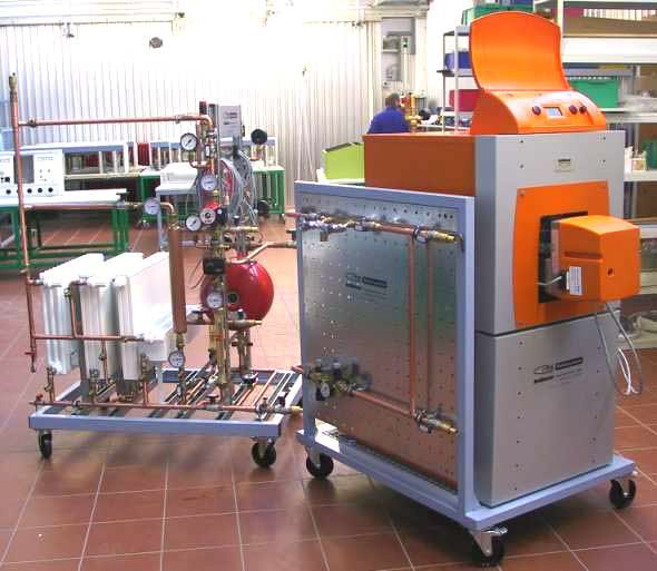 Model Centrale verwarming