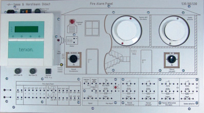 Brandalarm Paneel