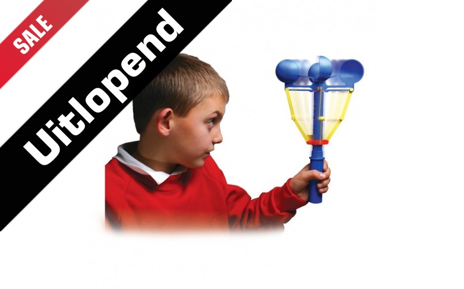 Anemometer (windmeter) handmodel