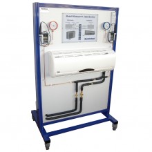 Model Split-Airco systeem