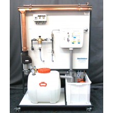 Model gebruik regenwater