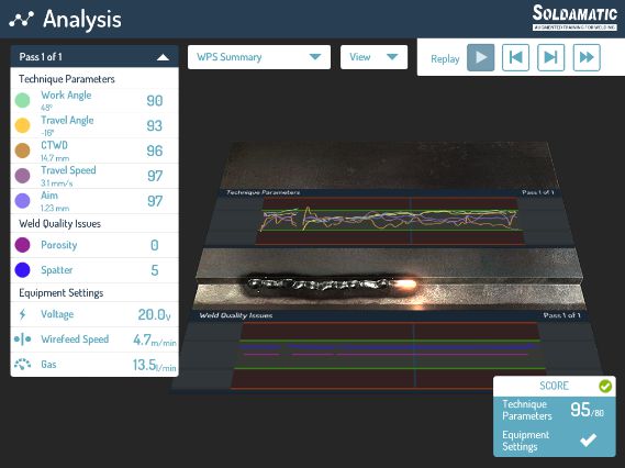 Soldamatic Lassimulator